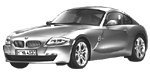 BMW E86 P1E06 Fault Code